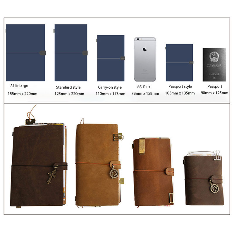 Defekte Retro Leder Abdeckung  – Leather Work Notebook Bewertung und Preis